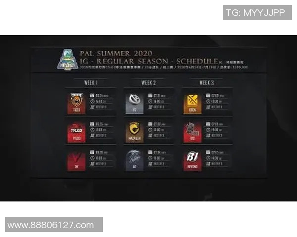 CSGO战术解析IG战队盯防体系的深度剖析与实战应用 CSGO战术解析IG战队盯防体系的深度剖析与实战应用