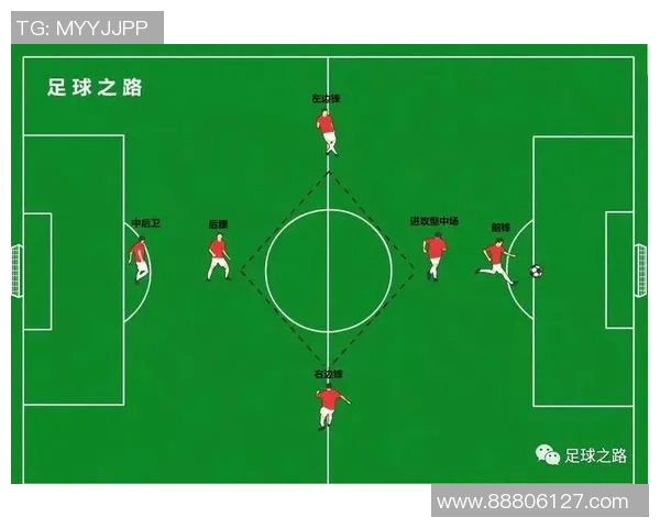 权威发布：全球足球战术实力排行榜揭晓各队战术风格与实力对比分析