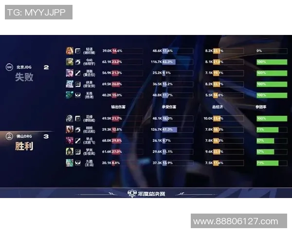 国际邀请赛最新积分榜揭晓RNG战队以70分稳居榜首位置 国际邀请赛最新积分榜揭晓RNG战队以70分稳居榜首位置