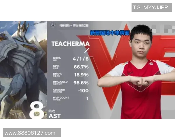 探寻IG战队的游戏意识与团队协作背后的秘密与策略分析