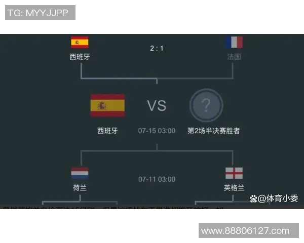 欧联赛荷兰对英格兰精彩直播全程回顾与赛后分析