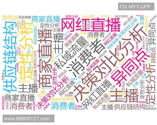 费与在线直播视频直播的对比分析及其未来发展趋势探讨