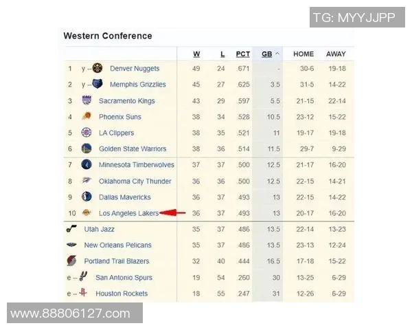 勇士与太阳激战四月六日精彩回顾及赛后分析
