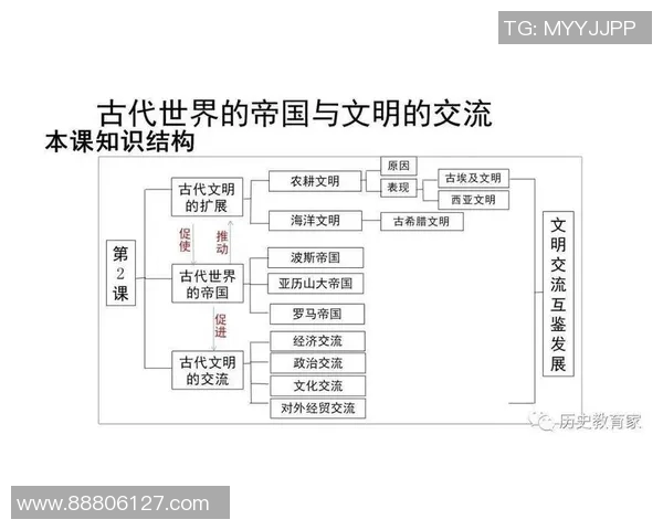 米利唐的传奇故事与历史影响探讨：从古代文明到现代文化的传承与发展