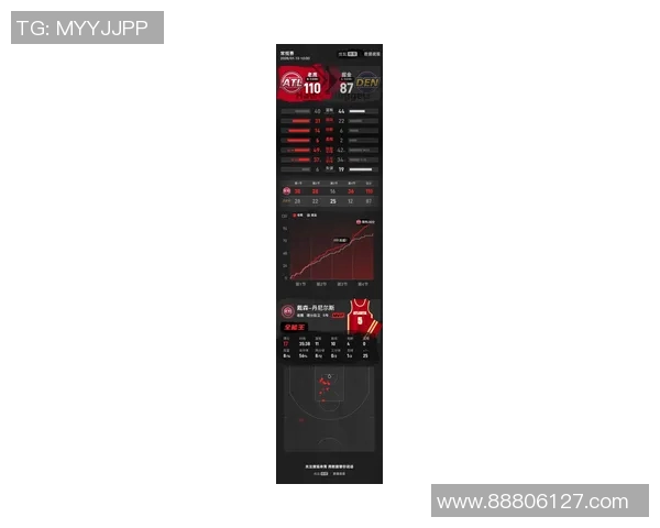 老鹰与奇才对决前瞻分析29号比赛胜负预测及关键球员表现展望