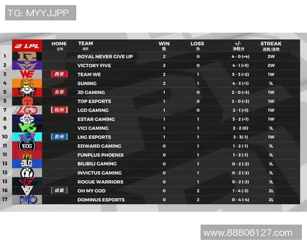 贝红星与科隆对决前瞻分析及战术解析 贝红星与科隆对决前瞻分析及战术解析