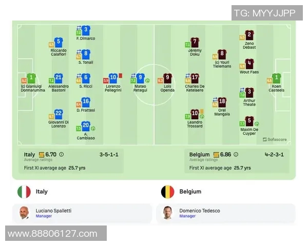 比利时与意大利首发阵容分析及比赛前瞻探讨