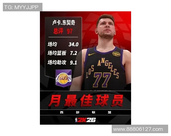 卢卡东契奇:篮球场上的全能天才与未来之星