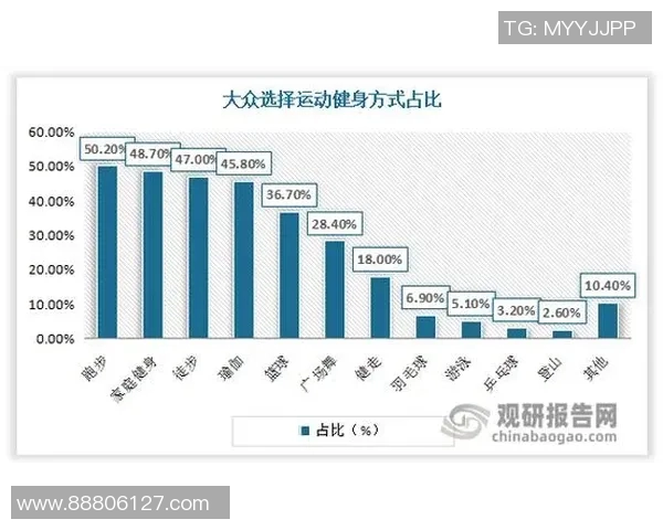 成都羽毛球队状态分析与发展展望聚焦羽毛球运动的未来与挑战 成都羽毛球队状态分析与发展展望聚焦羽毛球运动的未来与挑战